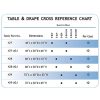 Table Reference Chart