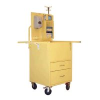 Isolation Carts