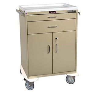 Harloff Procedure and Treatment Carts