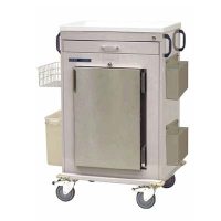 Malignant Hyperthermia Carts